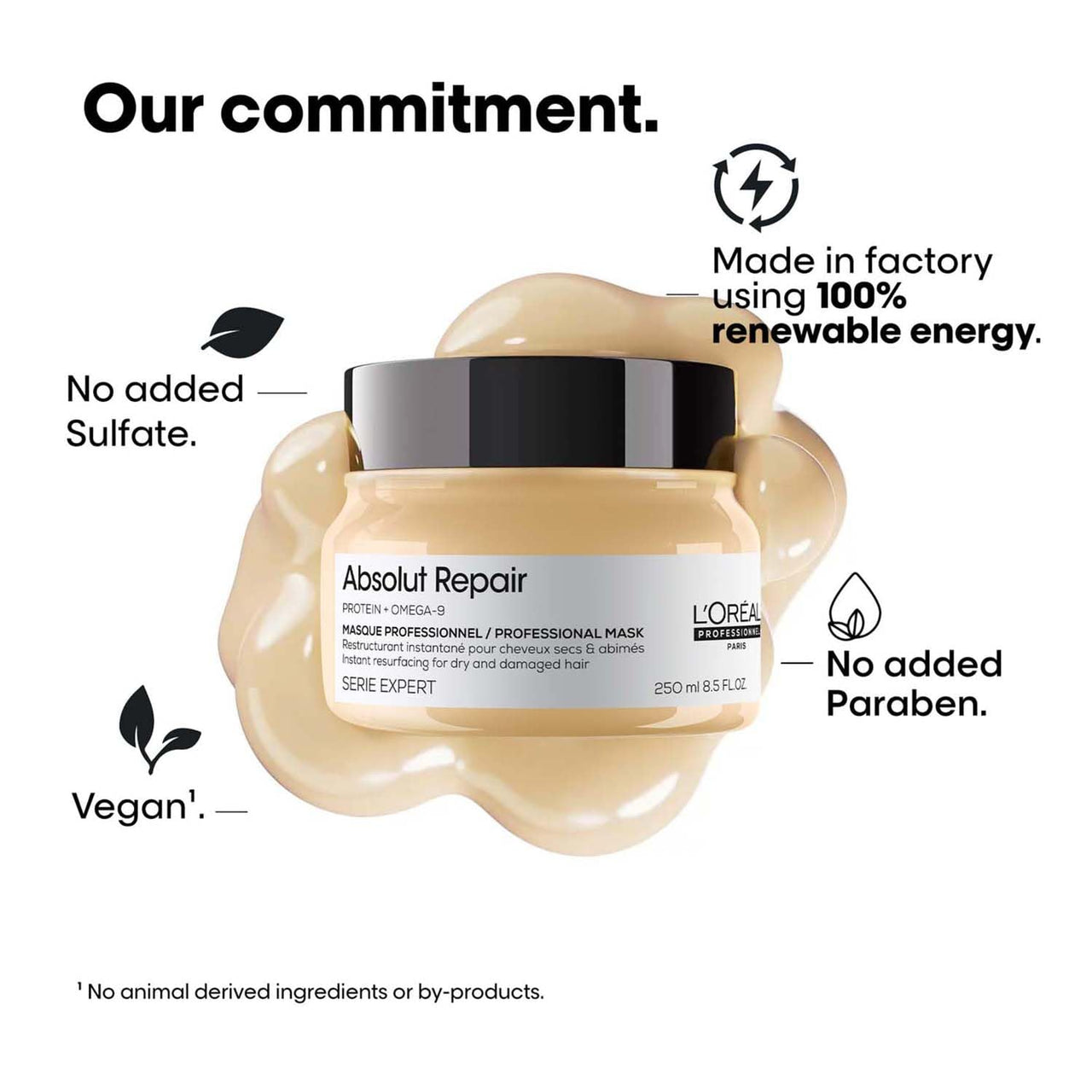 L'Oréal Professionnel Absolut Repair Mask for Dry & Damaged Hair - 250ml | Professional mask for Strengthening and Repairing Hair, With Protein & Omega-9, For Men & Women