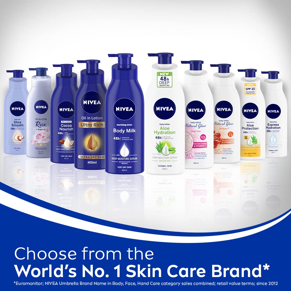 NIVEA Body Lotion For Men & Women, Express Hydration, for Fast Absorption, 200 ml