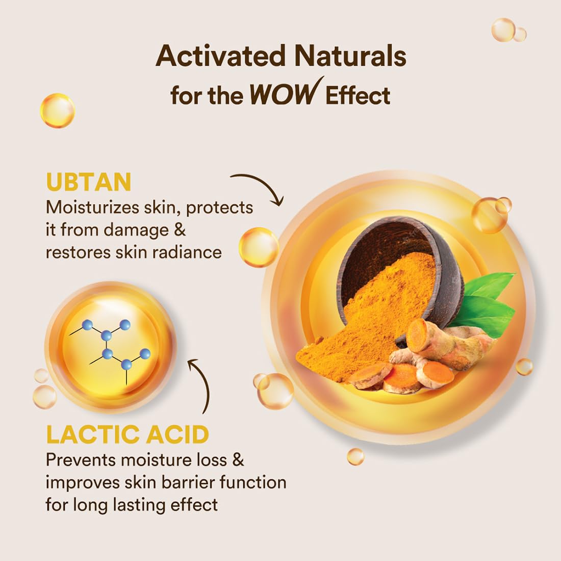 WOW Skin Science Ubtan Body Lotion- All skin type - Anti-Tanning & Smoothening Care with Saffron Extract, Sandalwood Oil - 400mL