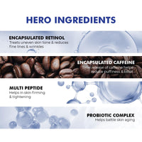 Conscious Chemist® Retinol Peptide Under Eye Cream With Soothing Massage Roller | Under Eye Roll On For Dark Circles, Fine Lines & Puffy Eyes | For Women & Men | 15 ml
