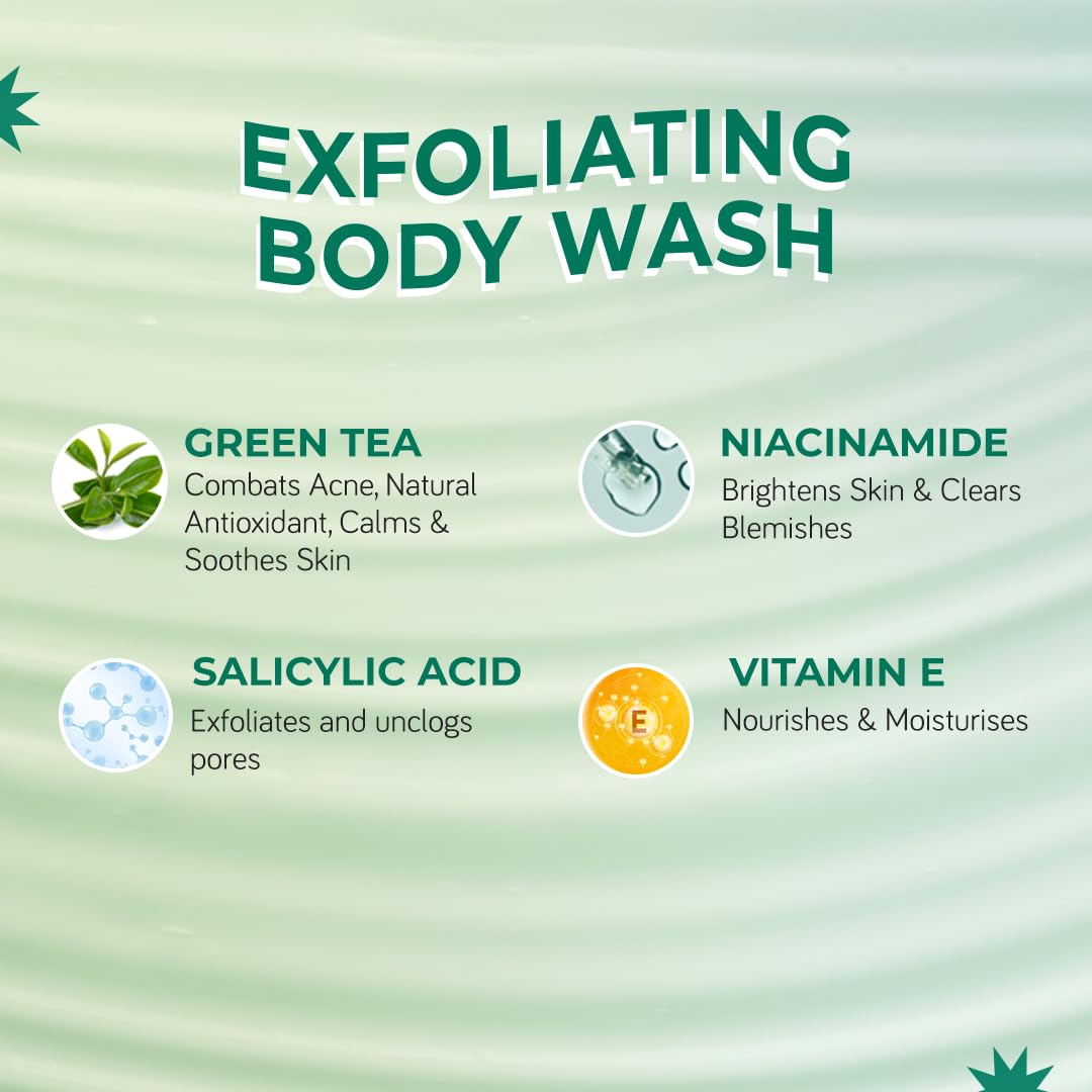 Moody AcneXpert 2% Salicylic Acid%, 5% Niacinamide & Green Tea Body Wash | Prevents Body Acne & Deeply Cleanses skin | Paraben & Sulphate free | Suitable for all skin types | Body Shower Gel 200ml