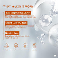 Numour Lit Happens Dual Brightening Serum 20ml| 33% Actives 15% Vitamin C+10% Niacinamide+ 2% TXA |Fades Dark Spots & Brightens|Dermat Tested, Sensitive Skin Safe| Face Serum For Men & Women