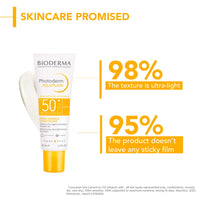 Bioderma Photoderm Aquafluide Spf 50+ Neutre, 40Ml - Normal