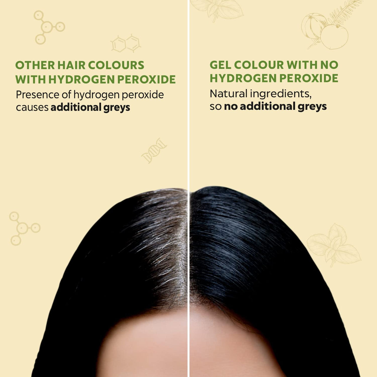 INDUS VALLEY Damage Free Natural Gel Hair Colour for Women | Ammonia & PPD Free Organic Hair Colour with 100% Grey Coverage, Long Lasting Conditioning Hair Color | Black 1.00 - Pack of 4