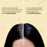 INDUS VALLEY Damage Free Natural Gel Hair Colour for Women | Ammonia & PPD Free Organic Hair Colour with 100% Grey Coverage, Long Lasting Conditioning Hair Color | Black 1.00 - Pack of 4