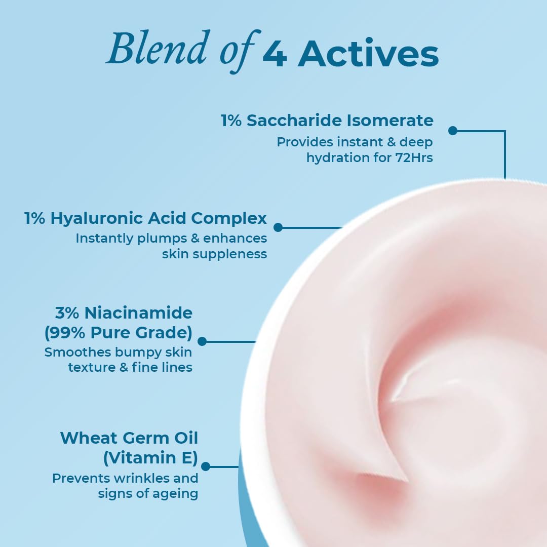 The Pink Foundry Waterlight Gel Moisturiser with 72 hours of hydration | Travel Size with 1% Hyaluronic Acid & 1% Saccharide Isomerate | Lightweight & Non-Sticky Moisturiser | 20 ml