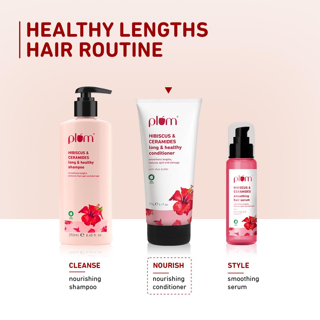 Plum Hibiscus & Ceramides Conditioner | Nourishing Formula with Shea Butter | Smoothens & Strengthens Hair | Prevents Split Ends | 100% Vegan & Cruelty-Free | 175g