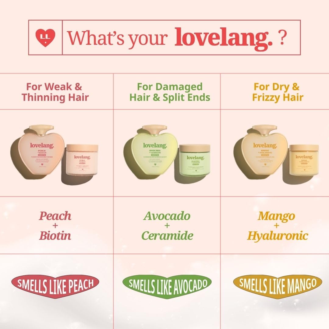 lovelang Peach + Biotin Hair Mask | Deep Nourishment for Hair Fall & Thinning | Thickens, Fortifies & Softens | 120ml | Peach Scented | For All Hair Types