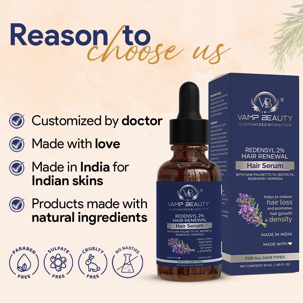 Vamp Beauty Redensyl 2% Hair Growth Serum | With Biotin, Rosemary & Moringa | Reduces Hair Fall, Boosts Regrowth | Non-Sticky, Water-Based | For Men & Women | 50ml