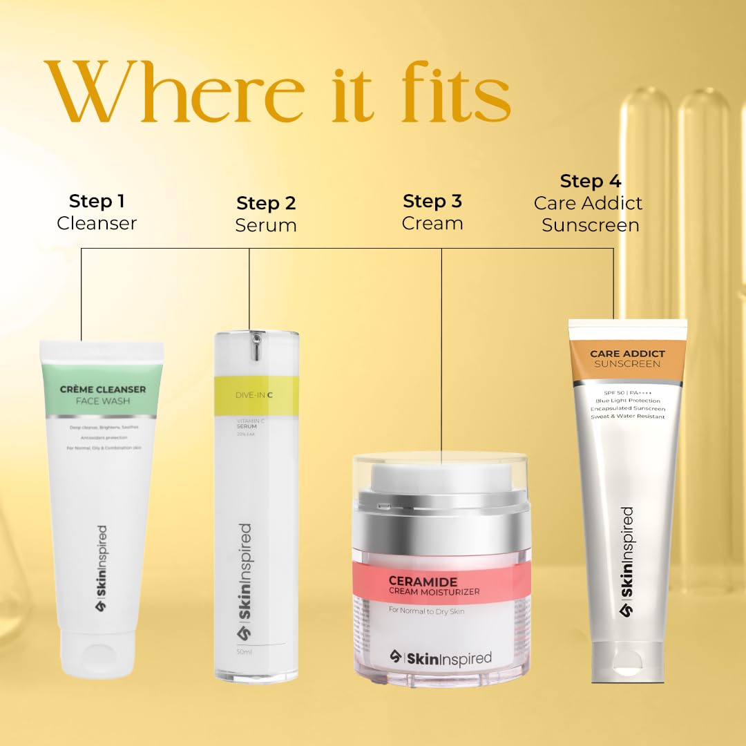 Care Addict Encapsulated Sunscreen SPF 50 For Dry Skin With Pa++++ | Broad Spectrum UV A, UV B & Blue Light Protection | Contains Ceramides & Hyaluronic Acid | No White Cast | For All Skin Type | 50G