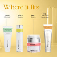 Care Addict Encapsulated Sunscreen SPF 50 For Dry Skin With Pa++++ | Broad Spectrum UV A, UV B & Blue Light Protection | Contains Ceramides & Hyaluronic Acid | No White Cast | For All Skin Type | 50G