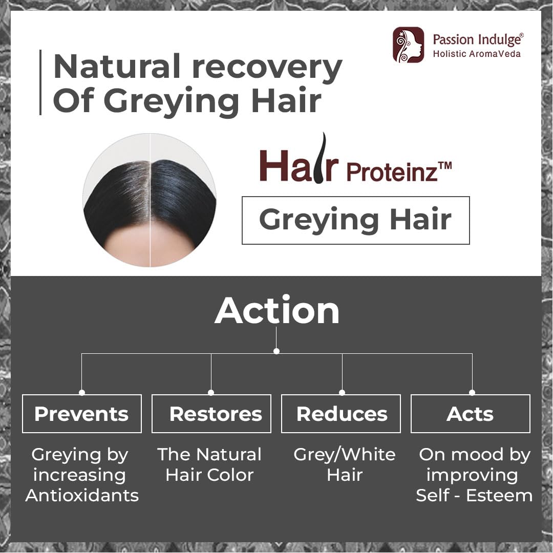 Passion Indulge Anti Grey Hair Serum -50 ml | Hair Proteinz Serum with Arcolys, Black Tea & Amla | Restore Natural Color