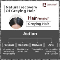 Passion Indulge Anti Grey Hair Serum -50 ml | Hair Proteinz Serum with Arcolys, Black Tea & Amla | Restore Natural Color