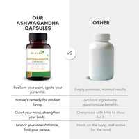 Dr Vedic Ashwagandha Capsules - 100% Pure Ashwagandha Extract for Stress Relief, Energy Boost, Improved Sleep & Immune Support (60 Capsules)