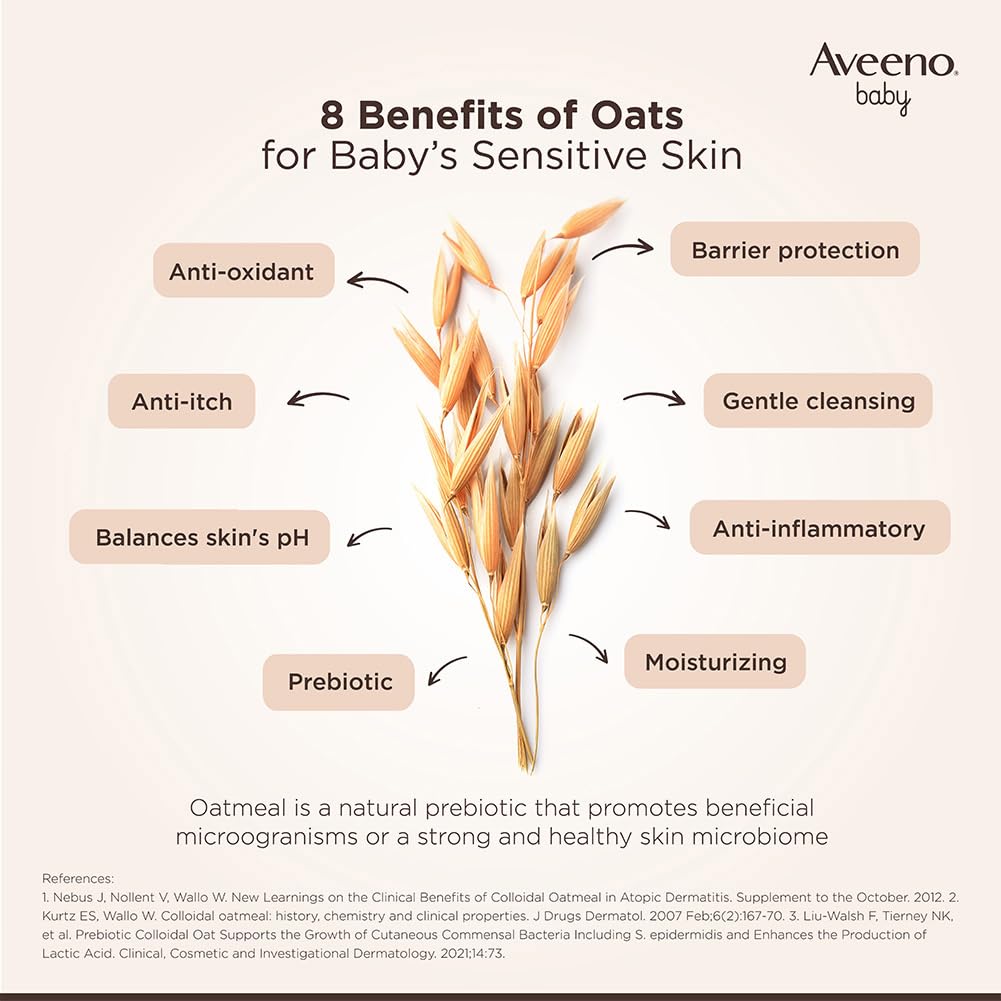 Combo Pack: Aveeno Baby Daily Moisturizing Wash & Shampoo (354ml) + Daily Moisture Lotion (227g) + Soothing Relief Moisture Cream 100g | With natural oat extract | Hypoallergenic, pediatrician recommended | pH balanced formulation with no added parabens a