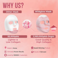WILDGLOW Korean Glass Skin Bio-Collagen Overnight Face Mask for Deep Hydration, Pigmentation, Anti-Aging & Pore Minimizing | Hyaluronic Acid, Niacinamide, Vitamin E & Centella | Pack of 1