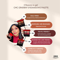 Charmacy Milano Gradient Eyeshadow Palette (Size 01) - 7.2g, Soft Texture, Mini Palette, Metallic, Travel Friendly, Highly Pigmented, Long Wear, Minimall Fallout, Vegan, Cruelty Free, Toxin Free