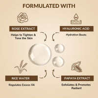 Mirabelle Cosmetics Normal Skin Facial sheet Mask (Pack of 6)