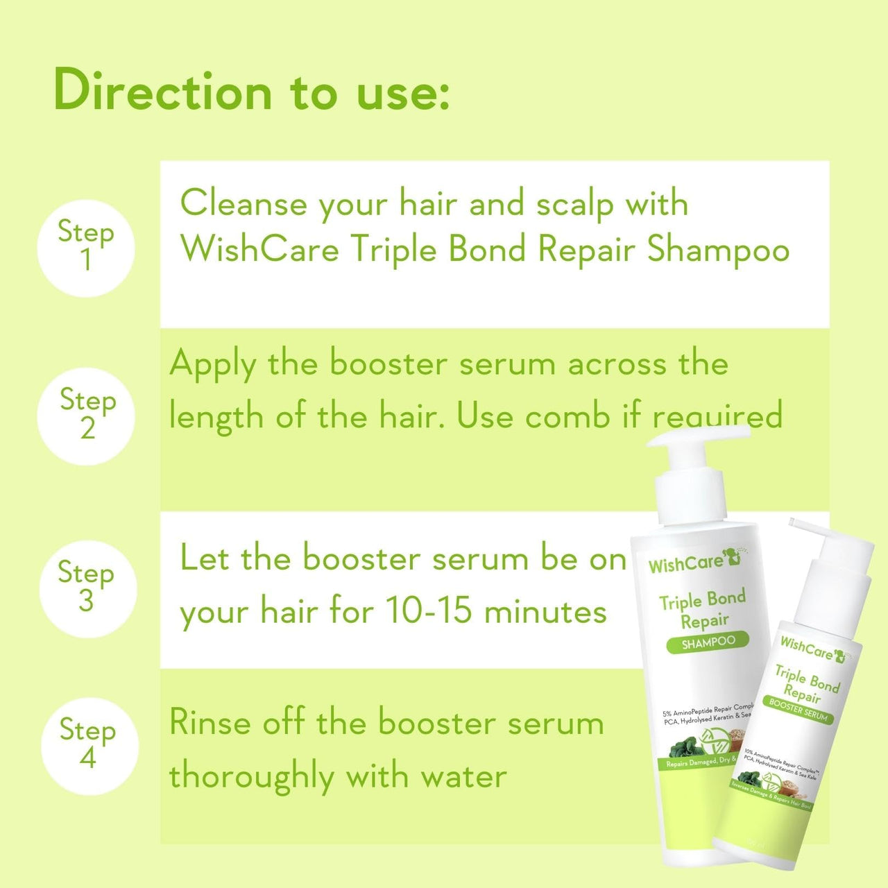 WishCare Triple Bond Repair Booster Hair Serum for Dry Frizzy Hair - 10% AminoPeptide Complex- For Men & Women 100ml