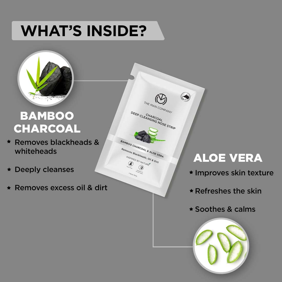 The Man Company Charcoal Nose Strips with Aloevera Extract | Whitehead & Blackhead Remover | Pores Cleanser | Dirt Free | Improves Skin Texture - 4 Strips