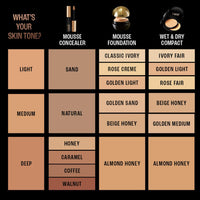Lakmé Xtraordin-Airy Full Mattreal Mousse 01 Classic Ivory Fair, 25G