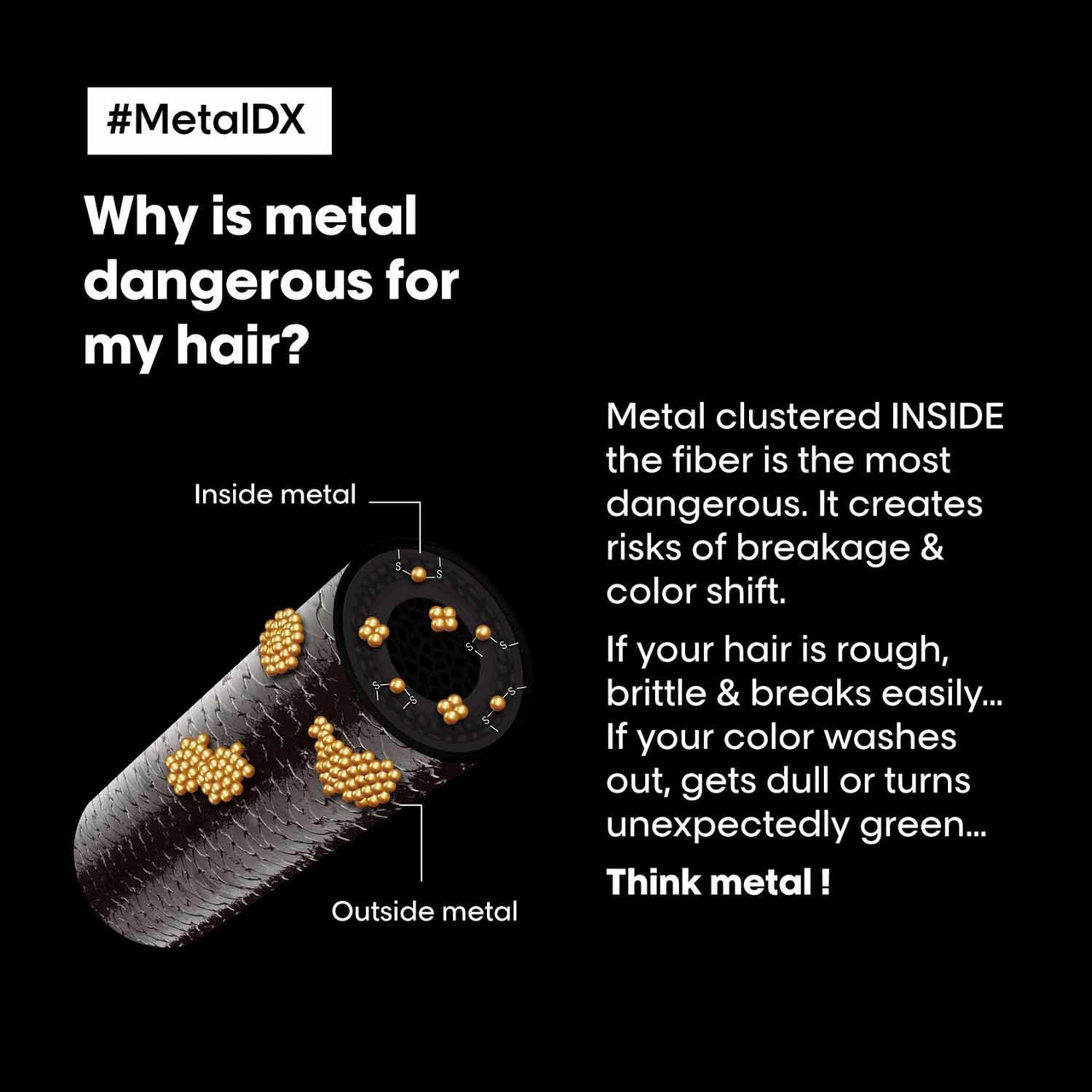 L’Oréal Professionnel Metal DX Anti-Metal Sulfate-Free Cleansing Cream Shampoo - 300ml | Professional Shampoo for Less Breakage, Get Strong & Shiny Hair | With Glicoamine | For Men & Women