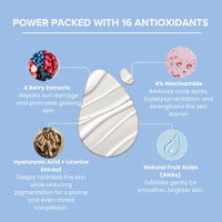 Mayskin Bounce Back Antioxidant Serum | 16 Antioxidants - 4% Niacinamide + 4 Berry Extracts | Fades Pigmentation, Acne Marks & Sun Damage | Brightens, Calms & Repairs Skin | Lightweight Milky Texture | Doubles as Makeup Primer | Suitable for All Skin Type