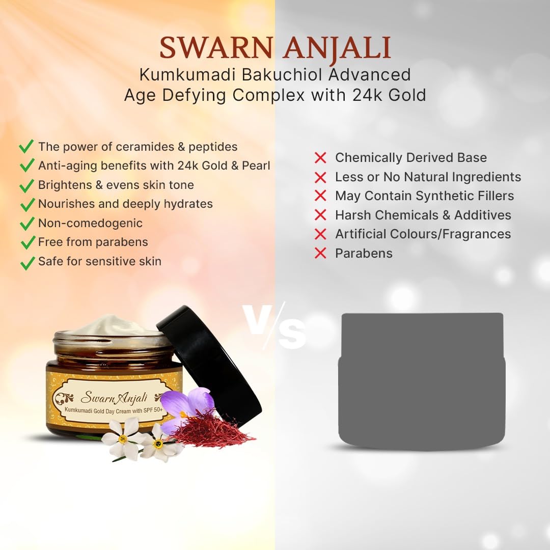 Herbs & Greens Kumkumadi Gold Bakuchiol (Natural Retinol) Advanced Age-Defying Complex with 24k Gold, Ceramides, Peptides & Pearl Ext | Youthful Radiance Cream | Strengthen's Skin Barrier | For Fine Lines & Wrinkles | All Skin Types | Day & Night Ayurvedi
