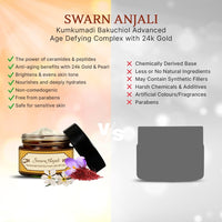 Herbs & Greens Kumkumadi Gold Bakuchiol (Natural Retinol) Advanced Age-Defying Complex with 24k Gold, Ceramides, Peptides & Pearl Ext | Youthful Radiance Cream | Strengthen's Skin Barrier | For Fine Lines & Wrinkles | All Skin Types | Day & Night Ayurvedi