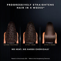 TRESemme Silk Press Smoothing Shampoo 375ml | Sulfate-Free Shampoo | Salon-Like Straight Hair