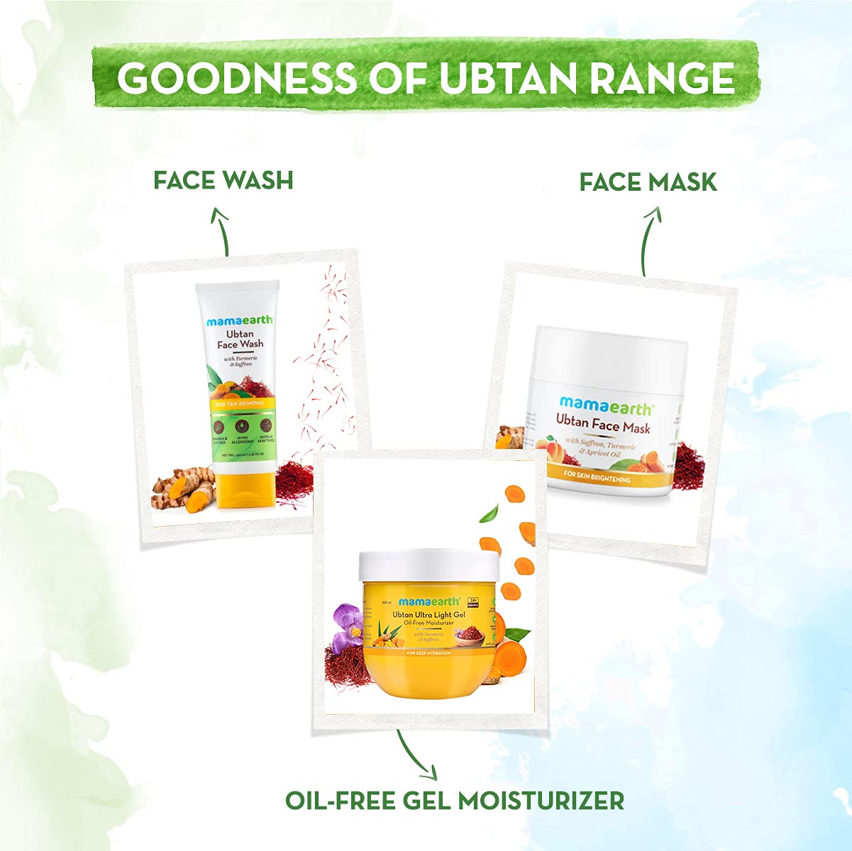 Mamaearth Ubtan Night Cream for glowing skin with Turmeric & Saffron for Skin Brightening – 50 g