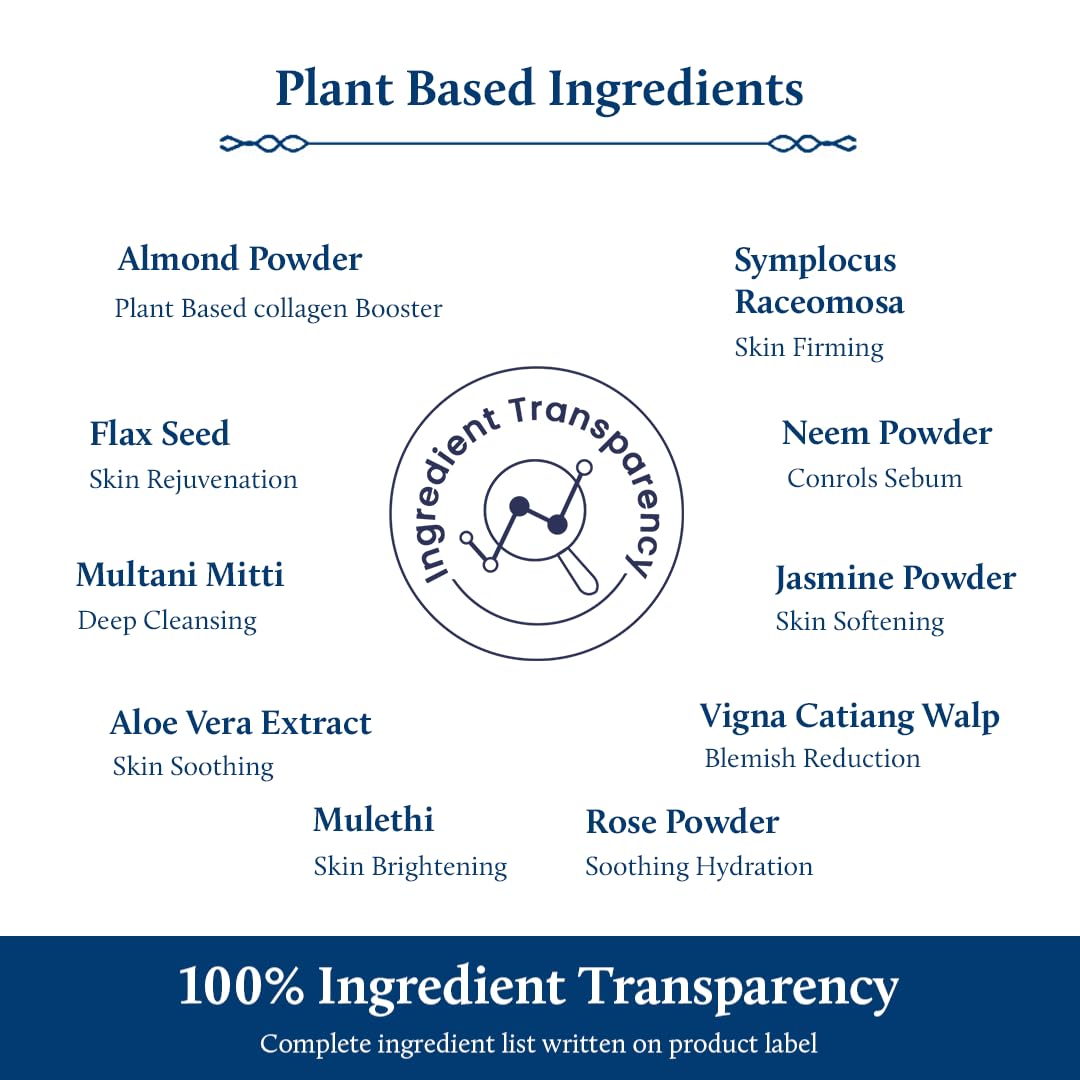 Blue Nectar Almond Ubtan Powder Face Pack for Anti-Aging and Firming | Natural Exfoliator for Face with Multani Mitti Powder (100 gm, 12 Herbs)
