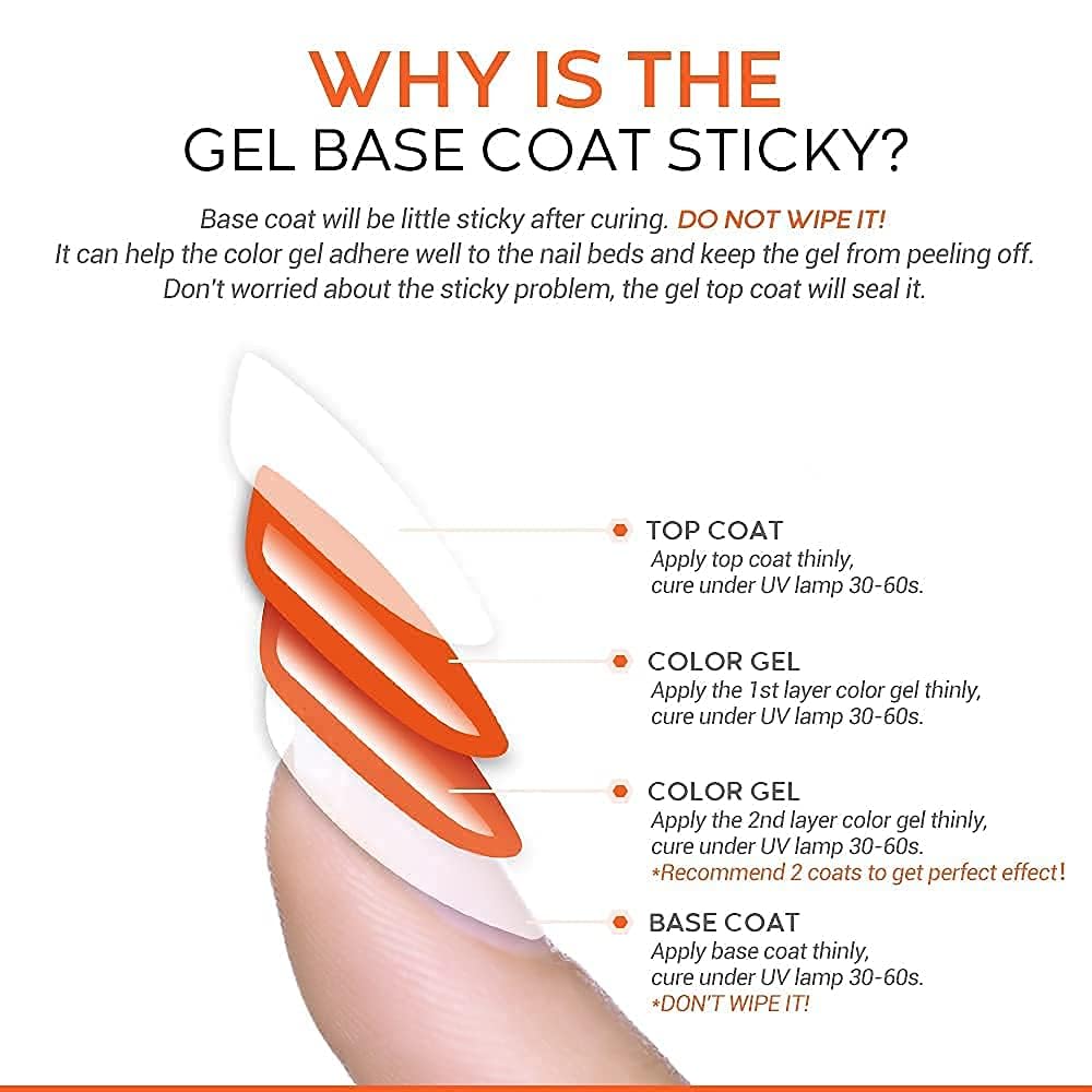 Bolt Bee No Wipe Base Coat,15ml for Gel Nail Polish Soak Off LED Nail Lamp Gel Base Coat Upgraded Formula Long-Lasting DIY Home and Nail Salon