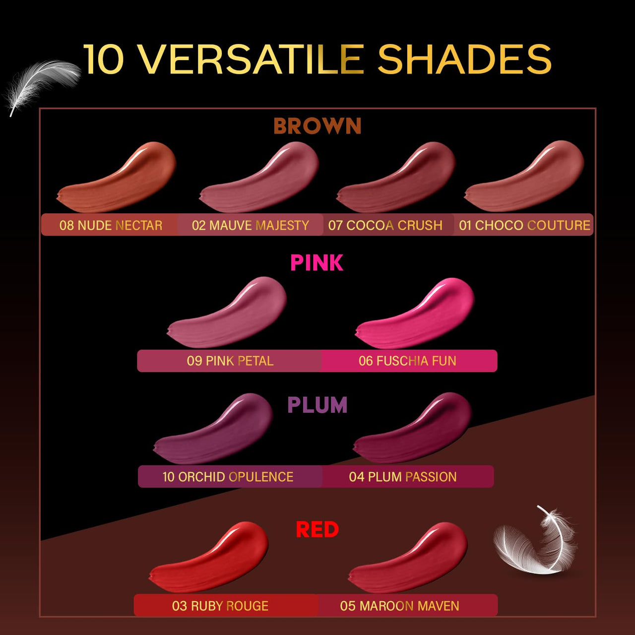 FACESCANADA Comfy Matte Wow Liquid Lipstick - Choco Couture 01, 3.8Ml | One Swipe Application | Highly Pigmented | Comfortable Wear | Glides Smoothly | Long Lasting | Transferproof