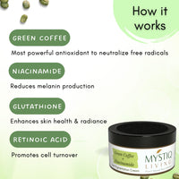 Mystiq Living Pigmentation Cream With Alpha Arbutin, Kojic Acid, Retinol & Niacinamide | Green Coffee Blemish Clear Cream for Dark Spots on Face - 50GM | Men & Women