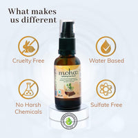 moha Vedistry Moha: Hyaluronic Acid Hydrating Face Serum For Moisturized, 2% Hyaluronic Acid, Hydrated & Younger Looking Skin Light Weight, Non-Greasy, Quick Absorbing Suitable For All Skin Types