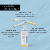 Deconstruct Aha Bha Exfoliating Scalp Hair Serum | Contains 1% Salicylic Acid + 1% Lactic Acid + 2% Zinc Complex | Water-Based Serum | For Greasy Scalp |Fights Scalp Acne | 100Ml