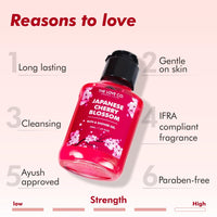 THE LOVE CO. Japanese Cherry Blossom Body Wash | Luxury Body Wash for Women | Organic & Vegan | Shower Gel Women | 100% Vegan | Luxury Beauty | Body Skin Care Products 50ml