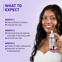 Plum Hair Growth Serum | With Rosemary, 3% Redensyl, 4% Anagain, 3% Baicapil, & Ginseng Extract | Reduces Hairfall, Boosts Hair Growth, Improves Hair Density |For Men & Women | 30ml (Pack of 2)
