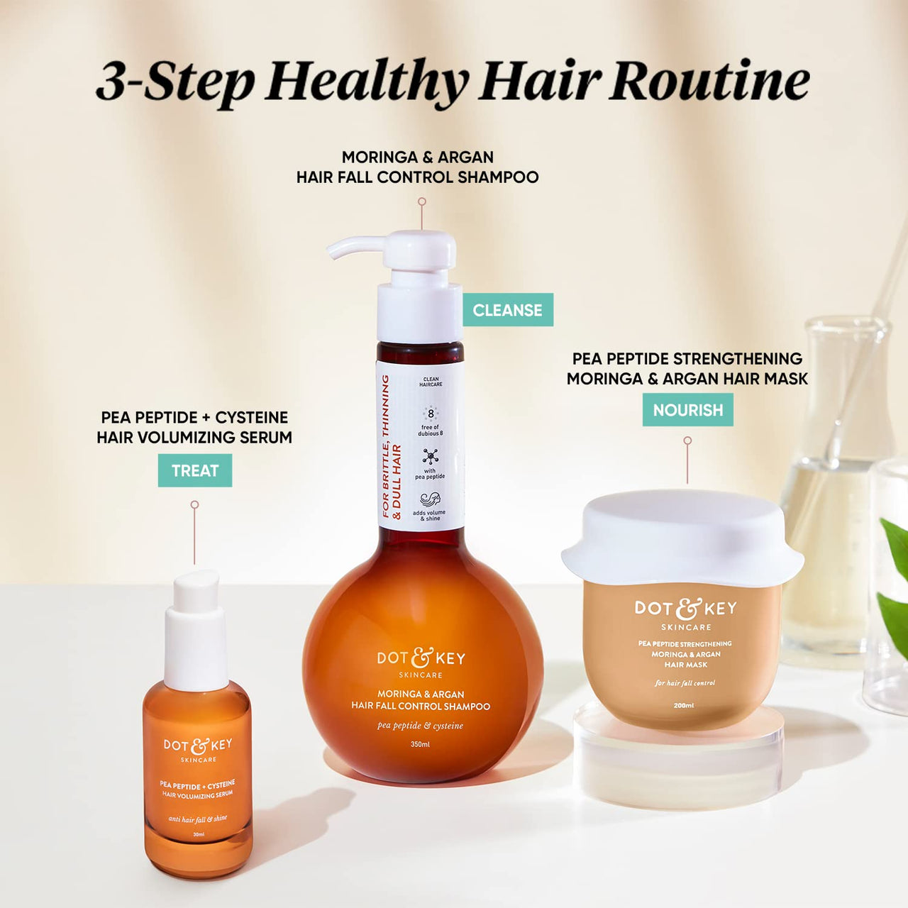 DOT & KEY Pea Peptide Strengthening Moringa & Argan Hair Mask | Hair Mask For Hair Fall Control | Hair Mask For Dry And Frizzy Hair | For Smoothening Hair | For Women & Men, 200 Millilitre