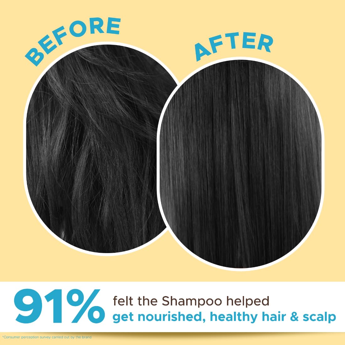 Coco Soul Shampoo with Coconut & Ayurveda | Paraben & Sulphate Free | 200ml