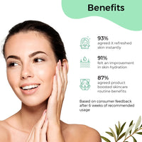 Pilgrim Under Eye Combo Squalane Toner & Mist 100ml, Squalane Under Eye Cream| Deep Cleansing| Pores Tightening | All Skin type