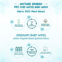 Mother Sparsh 99% Pure Water (Unscented) Baby Wipes with Lid I Natural Plant made cloth - Super thick Wet Wipes I 72 pcs/pack - Pack of 2 (Super Saver Pack)