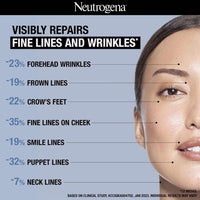 Neutrogena Visible Repair Regime Combo - Cream (50g), Serum (30 ml) & Eye Cream (15g)