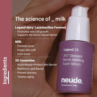 Neude Legend 13 Super Face Serum 30ml with 3x Ceramides, Lactobacillus Ferment, Alpha Arbutin, Rice Water, 13 Multiactives for Barrier Building Re-texturing & Hydration, pH 5.5, for All Skin Types