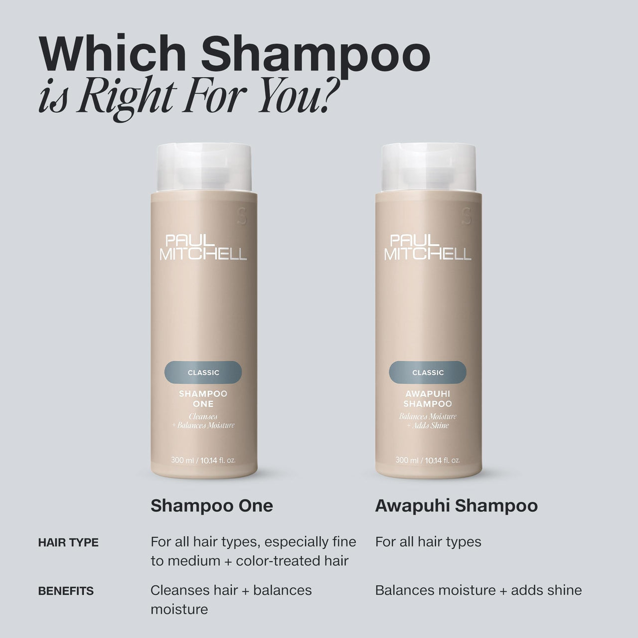 Paul Mitchell Shampoo One, 300ml