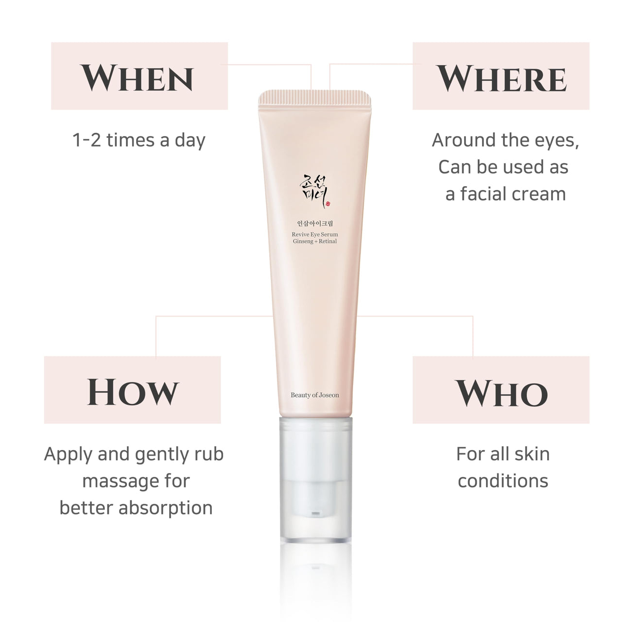 [Beauty of Joseon] Revive Eye Serum with Ginseng & Retinal (30m) | Anti-Aging, Wrinkle Care, Korean Eye Cream for Dark Circles & Fine Lines