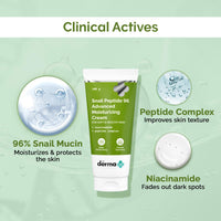 The Derma Co . Snail Peptide 96 Advanced Moisturizing Cream|Snail Mucin, Niacinamide,Peptide Complex&Pentavitin|24-Hour Moisturizing|Deep Nourishment&Intense Hydration Moisturizer |Korean Cream-100G