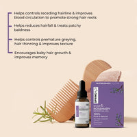 SPRING H2O Organic Rosemary Essential Oil | 100% Pure and Natural For Hair Growth | 15ML