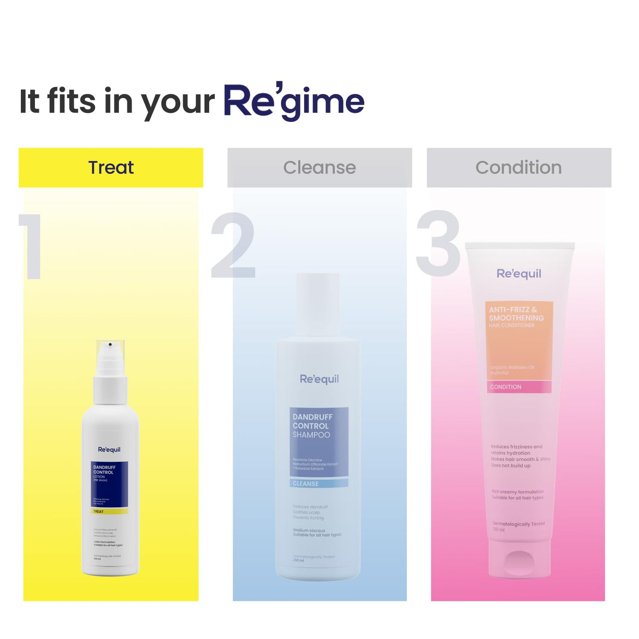 RE' EQUIL Dandruff Control Lotion (Pre Wash) | Reduces Severe, Greasy, And Flaky Dandruff | Reduces Dryness & Itching | No Drip Formulation | All Hair Types | 100Ml